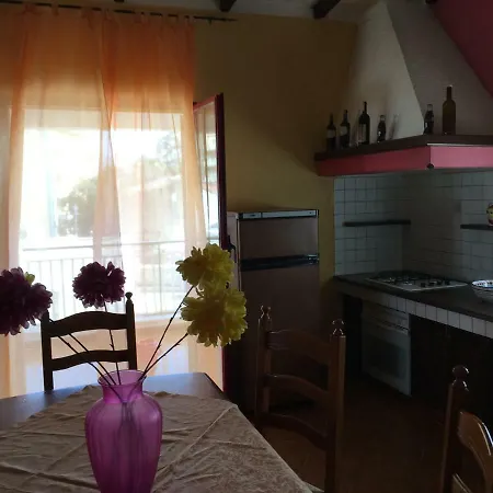 Pensión Loft Rent